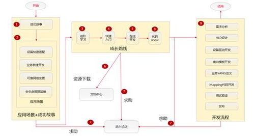 锦和进 丈量时代的脚印，共筑一串温暖的基站联结你我他